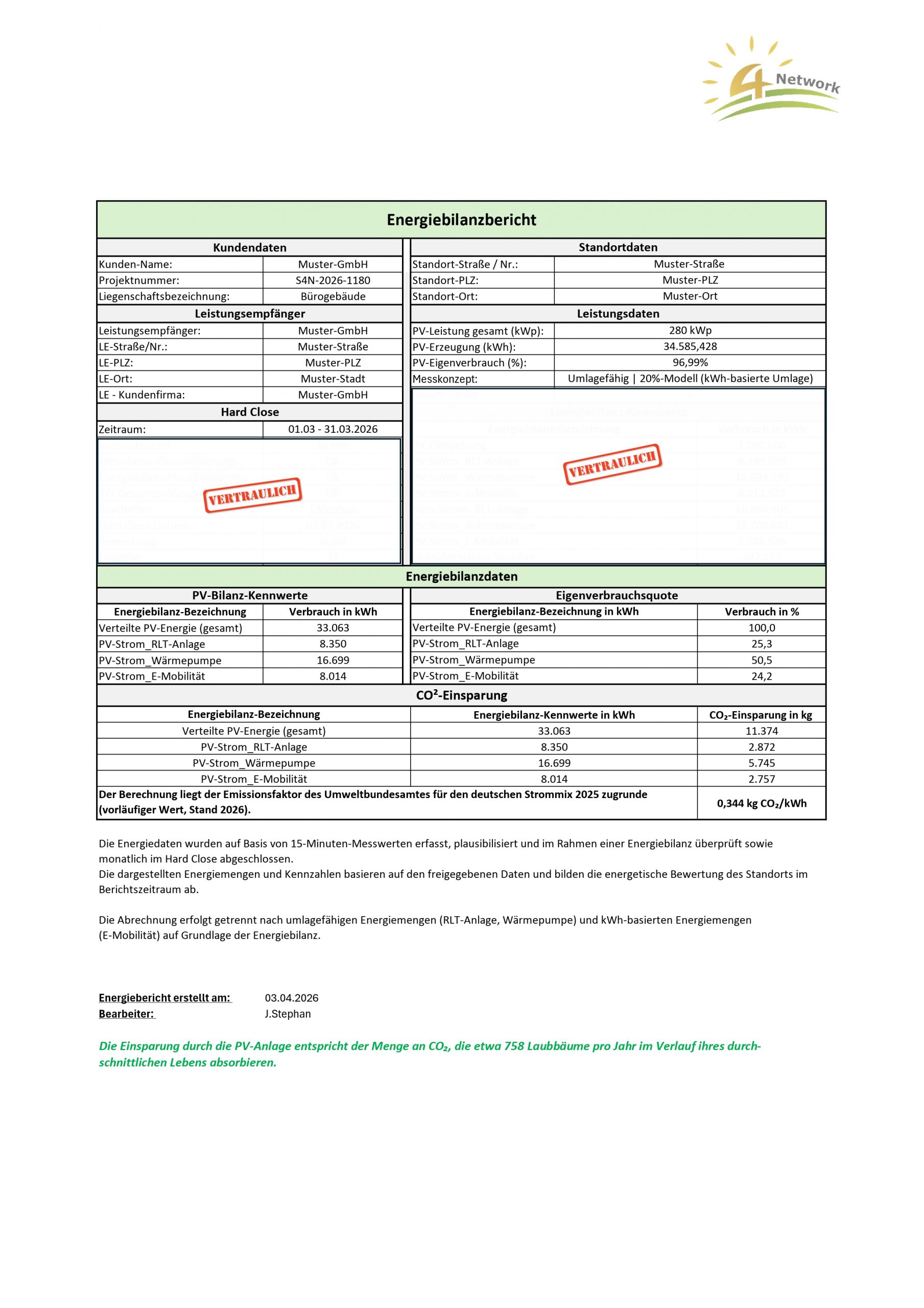 Energiebilanzbericht